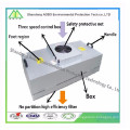 Industrie H14 Lüfterfiltereinheit, HEPA FFU Filter mit Austausch / direkte Steuerung